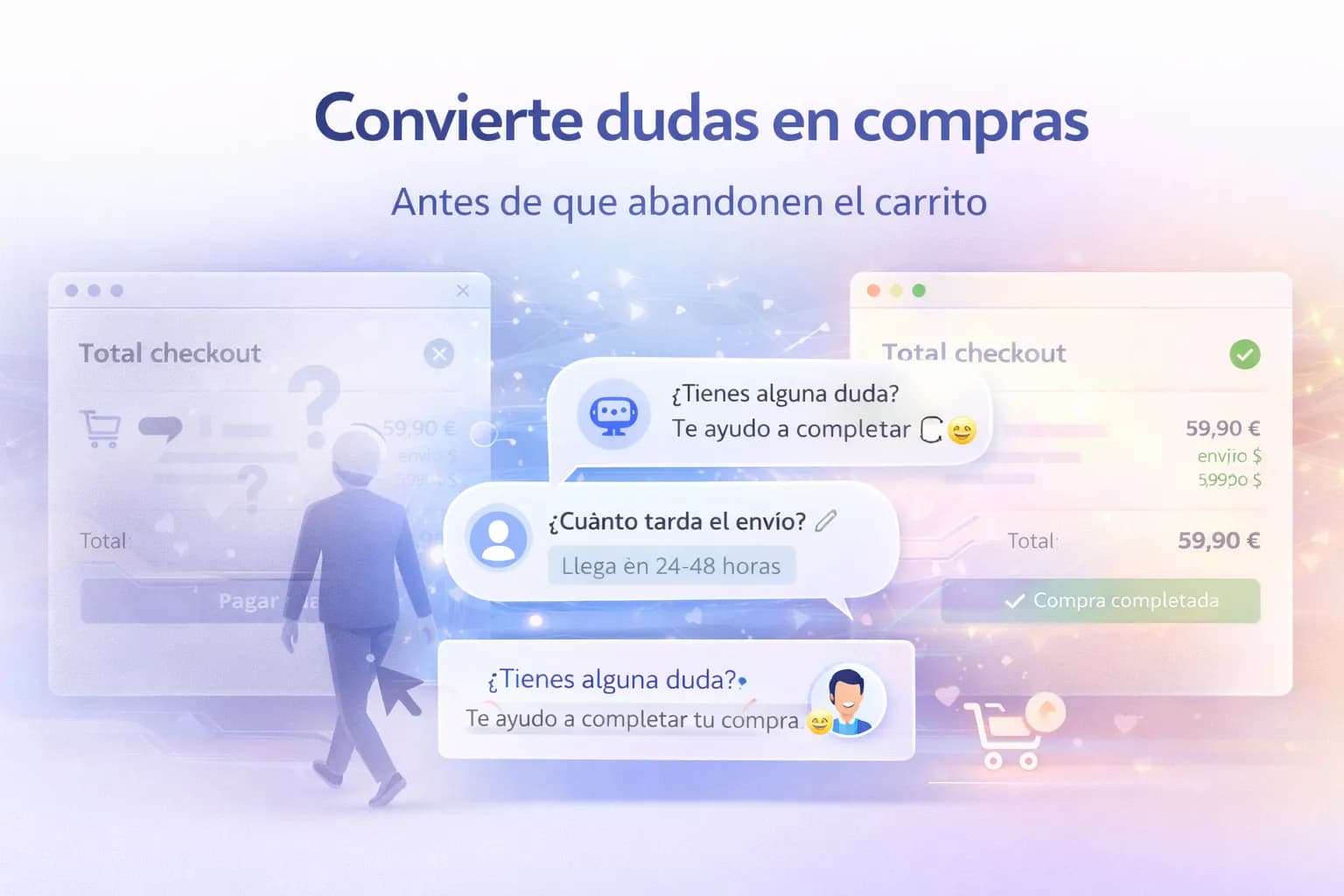 Cómo reducir el abandono de carrito con un chatbot IA